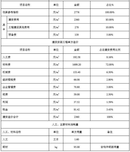 1583590462155372.jpg 圖片58_meitu_58.jpg