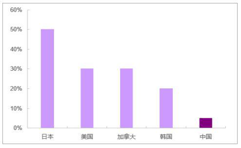 1583591210622745.png 圖片63.png